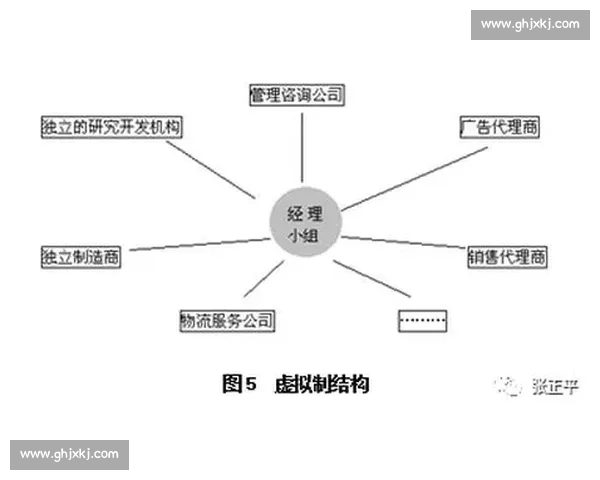 全面系统解析体育赛事基本概念与组织运行核心要素及发展规律探讨